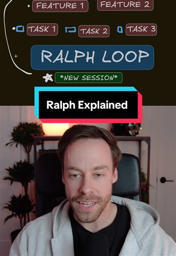 Claude Code Guides and n8n Templates Resource