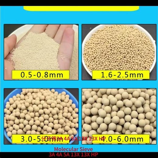 Molecular Sieve 3A 4A 5A 13X 13X HP