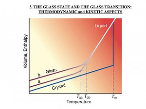 3. THE GLASS STATE AND THE GLASS TRANSITION : THERMODYNAMIC and KINETIC ASPECTS - SlideServe