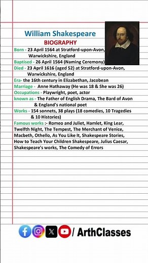 Biography of William Shakespeare | William Shakespeare biography short note #shorts