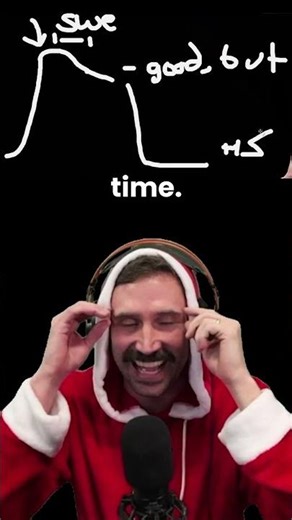 The AI Model Hype Cycle