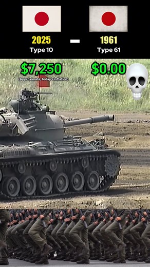 Type 10 (2025) vs Type 61 (1961) #ffyp #tank #usa #army #defense #military | Military Aviation