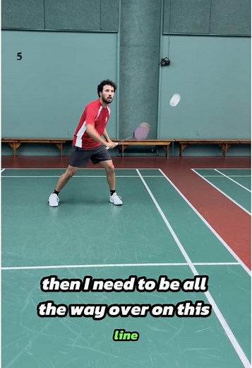 Effective Doubles Defense Strategies for Badminton