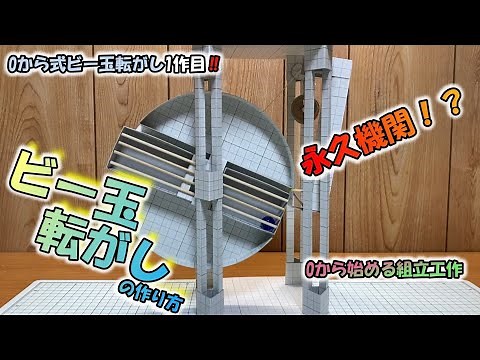 Rolling marbles like a perpetual motion machine