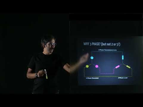 Why do we use 3-phase power?