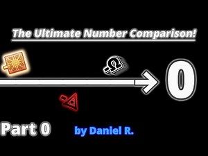 The Ultimate Number Comparison! ~ Part 0: Negative Numbers