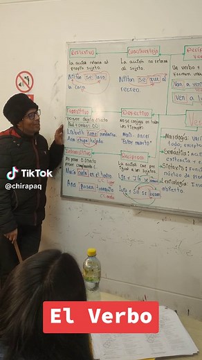 El Verbo: Tipos, Conjugación y Explicación en Lenguaje Verbal