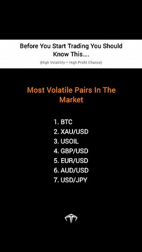 2.8K reactions · 167 shares | Start Trading . . . . . . . #forex #trading #foryoupage #pattern #trand #liquidity #support #reelitfeelit #instamood #instagram #trendlines #tradingtips #volatility #xauusd #gbpusd #usdjpy #btc #priceaction | Trading.Risk | Facebook
