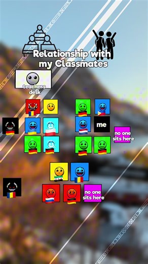 Navigating Relationships with Classmates in School