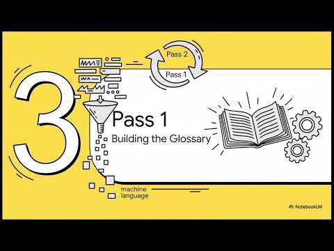 System Programming: Components and Design