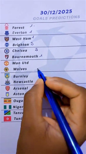 Football predictions today | Betting football tips