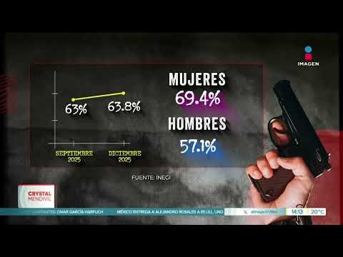 ¿Usted qué tan seguro se siente en la ciudad en la que vive? | Noticias con Crystal Mendivil