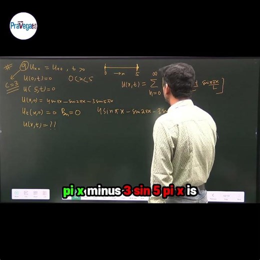 Master Boundary Conditions: Wave Equation Essentials for CSIR NET Physics