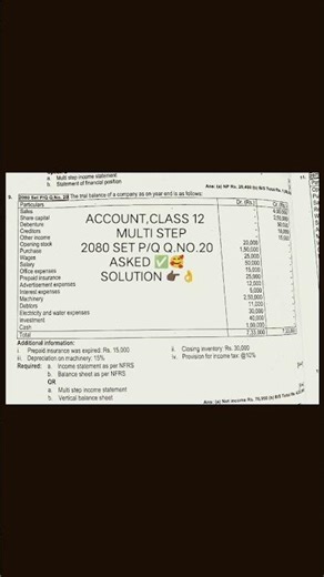 CLASS 12 ACCOUNT, FINANCIAL STATEMENT,2080 SET p/q Q No 20 asked ✅👌, solution,#financialstatement🔥👊