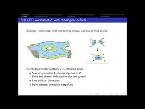 String-net methods for CFT correlators, C. Schweigert (Hamburg University)