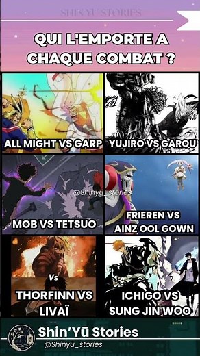 Who wins every fight? (The impossible duels)