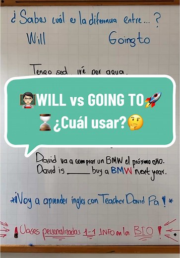 Diferencias entre WILL y GOING TO en inglés