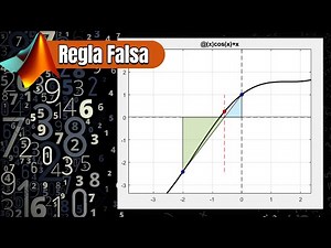 Método de la Regla Falsa en Matlab (teoría + código)