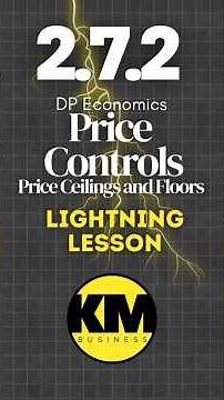 IB Economics 2.7.2: Price Ceilings vs. Price Floors (Quick Review)