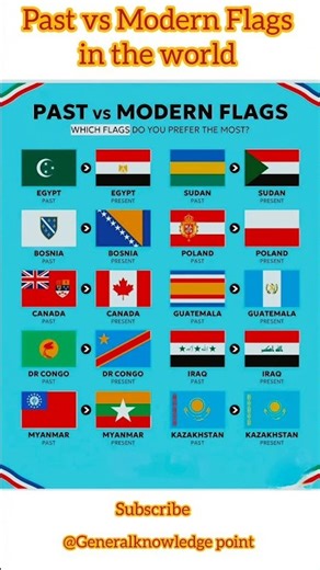Past vs Modern Flags in the World | Most Popular Old & New Country Flags Comparison (Part - 1)