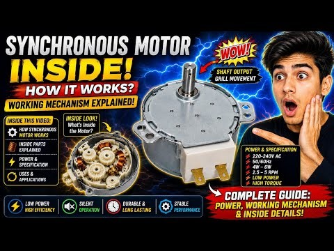 Synchronous Motor Working Mechanism | How It Works, Power & Inside Parts Explained