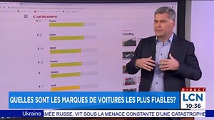 Quelles sont les marques de véhicules les plus fiables?