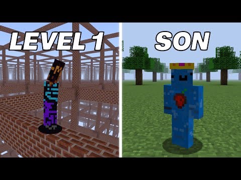 Wonderland.jar’da Bir Şeyler Yanlış…