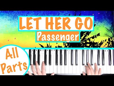 How to play LET HER GO - Passenger Piano Tutorial | Chords Accompaniment