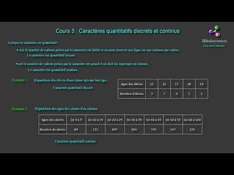 Statistiques 1 Cours 3 Caractères quantitatifs discrets et continus
