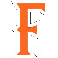 Cal State Fullerton 2030 Basketball Target Predictions