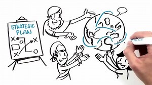 Learn about the direction IEEE is moving in for the future! For more information, you can read the full plan here: http://bit.ly/1PSHvrM | IEEE