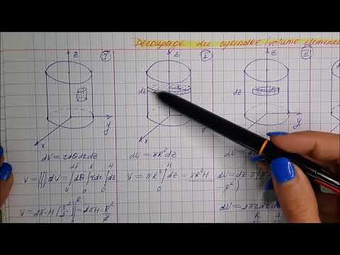 Exercice 17: Calcul du volume d'un cylindre