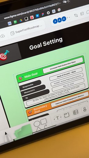 I can still get overwhelmed, but now I have a process that keeps me from getting stuck. Imagine a Drag & Drop roadmapping session that ends with a beautiful boardroom-ready slide deck, ready to share with the world. An Intuitive Digital Roadmapping Template with Dozens of World-Class Management Frameworks baked in. Build a crazy effective roadmap that your team will love, without any tools, courses, or consultants. Even if you've never managed a team before. With a quick and simple framework, th