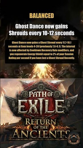 Energy Shield Changes - Items Buffed, Patient Barrier Nerfed