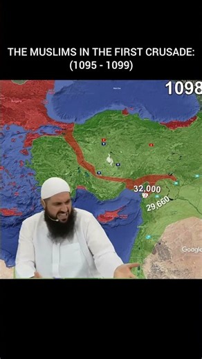 Muslims During the First Crusade Be Like... 💀