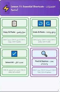 most useful keyboard shortcuts #generalknowledge #اندوريد #gk