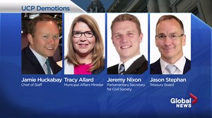 Rural Alberta sentiment over UCP travel scandal