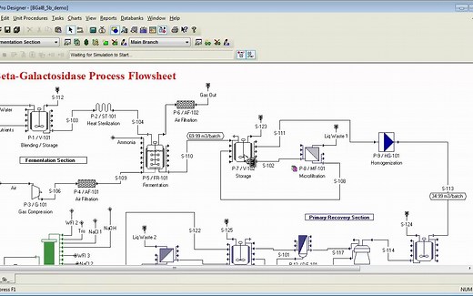 SuperPro Designer软件学习系列教程一概述