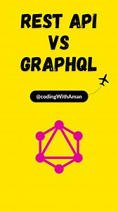 GraphQL overview! | Coding With Aman | Facebook