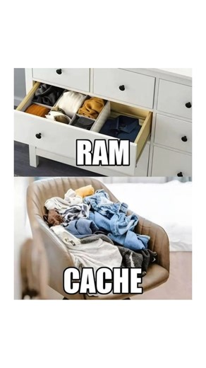 Leandro Suárez on Instagram: "Memoria RAM vs Memoria Cache La memoria caché es un tipo de memoria de alta velocidad que actúa como intermediaria entre la CPU y la memoria RAM. Su principal función es almacenar copias de los datos más utilizados por el procesador para que esta pueda acceder a ellos rápidamente sin tener que buscarlos en la RAM, lo que resulta en un rendimiento más eficiente. La memoria RAM, o memoria de acceso aleatorio, es un tipo de memoria volátil utilizada por los ordenadores