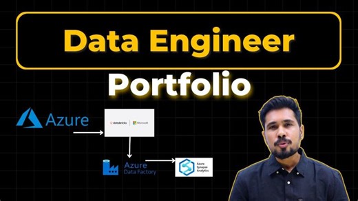 How to build a data engineering pipeline with Azure | Rajeev Kanth posted on the topic | LinkedIn