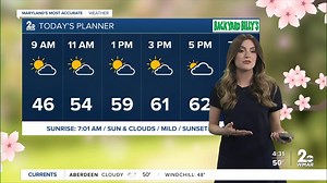 It's a mild and breezy Maryland Day. https://www.wmar2news.com/weather/showers-return-with-spring-like-temps | WMAR-2 News Baltimore | Facebook