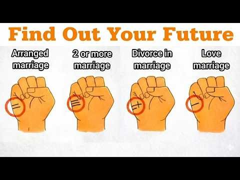 Find Out Your Future 😵🧠