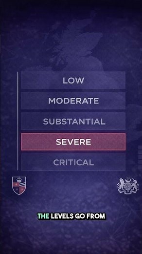 What Does “Severe” Threat Level Actually Mean