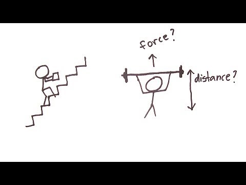 Work Done and Power | GCSE Physics | Doodle Science