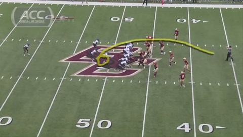 Craziest "Trick Plays" in College Football History