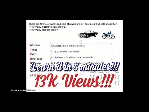 Assumption Method or Supposition Method