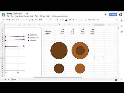 Sifting Coffee Grinds - An Experiment