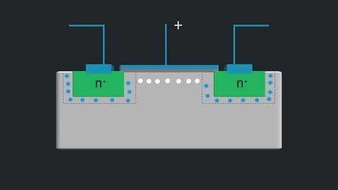 How a MOSFET Works - with animation!  | Intermediate Electronics on Make a GIF