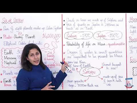 Class 8 - Social Studies - Chapter 1 - Lecture 1 - The Universe - Allied Schools